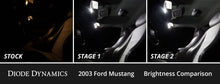 Load image into Gallery viewer, Diode Dynamics 94-04 d Mustang Interior LED Kit Cool White Stage 2