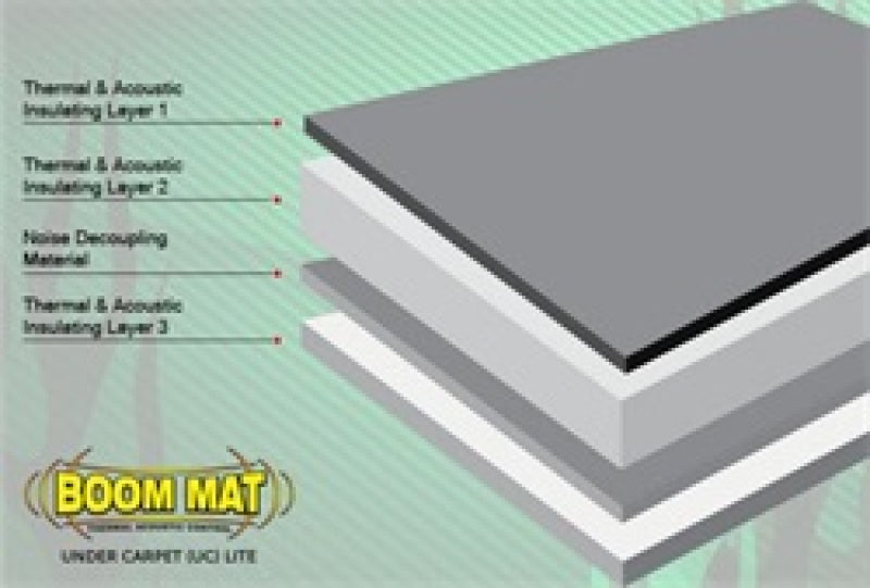 DEI Under Carpet Lite Sound Absorption & Insulation - 70in x 24in DEI