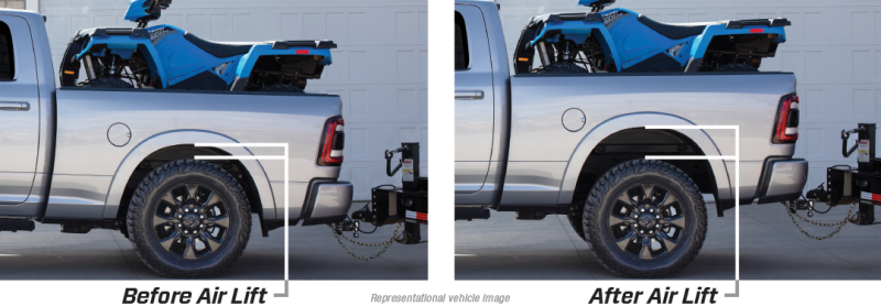 Air Lift 2023 Ford F-250/F-350 Super Duty LoadLifter 7500 XL Ultimate Air Spring Kit Air Lift