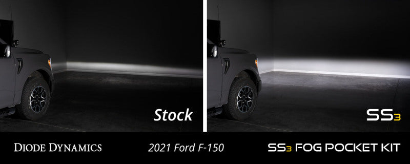 Diode Dynamics 21-22 Ford F-150 Stage Series Fog Pocket Mounting Brackets Diode Dynamics