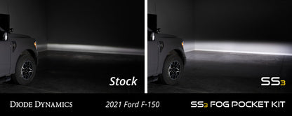 Diode Dynamics 21-22 Ford F-150 Stage Series Fog Pocket Mounting Brackets Diode Dynamics
