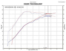 Load image into Gallery viewer, Injen 09-11 Mitsubishi Ralliart 2.0L 4cyl Turbo Black Tuned Short Ram Intake System w/ MR Tech - eliteracefab.com