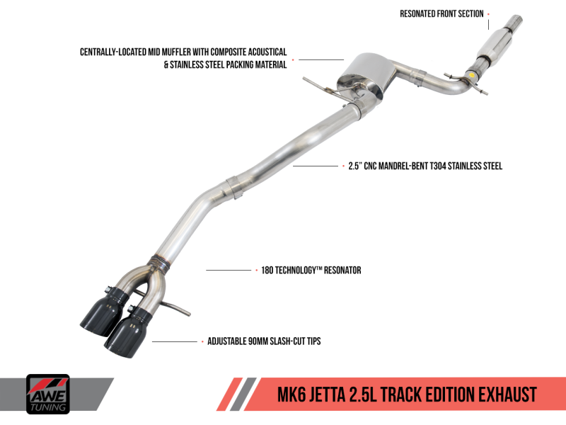 AWE Tuning Mk6 Jetta 2.5L Track Edition Exhaust - Polished Silver Tips - eliteracefab.com