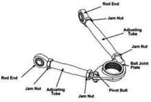 Load image into Gallery viewer, SPC Performance Pro Series Front Adjustable Upper Control Arm (Chrysler Thread-In 0deg) (Race Only)