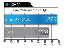 Load image into Gallery viewer, aFe Momentum GT Pro 5R Cold Air Intake System 17-18 Nissan Titan V8 5.6L - eliteracefab.com