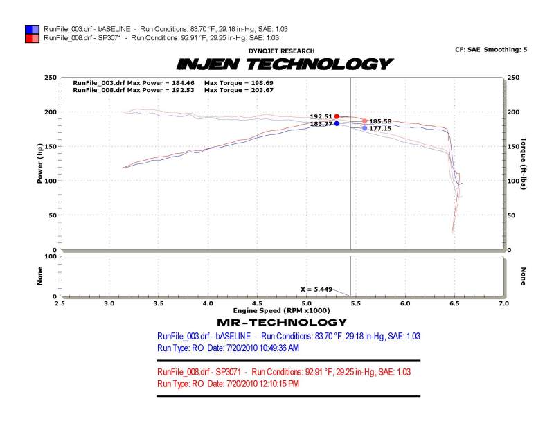 Injen 10-12 VW MKVI GTI 2.0L TSI Polished Cold Air Intake - eliteracefab.com