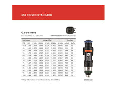 Grams Performance Honda/Acura B/D/F/H Series (Excl D17) 550cc Fuel Injectors (Set of 4) - eliteracefab.com