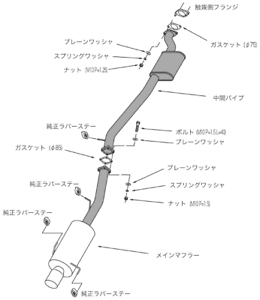 HKS Hi-Power Exhaust Coated 409 Stainless Nissan R33 Skyline 95-98 - eliteracefab.com