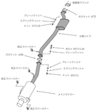 HKS Hi-Power Exhaust Coated 409 Stainless Nissan R33 Skyline 95-98