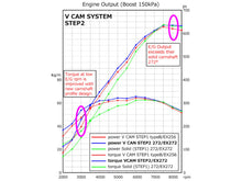 Load image into Gallery viewer, HKS Step 2 272 Exhaust Camshaft Nissan R33 Skyline GTR RB26DETT 95-98 - eliteracefab.com