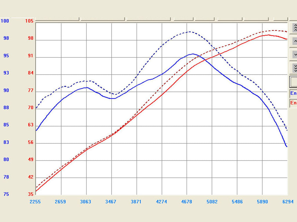 aFe Takeda Intakes Stage-2 PDS AIS PDS Honda Fit 09-11 L4-1.5L (pol) - eliteracefab.com