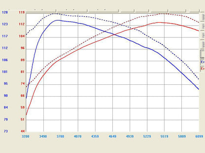 aFe Takeda Intakes Stage-2 PDS AIS PDS Scion tC 05-06 L4-2.4L (pol) - eliteracefab.com