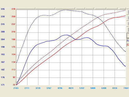 aFe Takeda Intakes Stage-2 PDS AIS PDS Infiniti G37 Coupe 08-12 V6-3.7L (pol) - eliteracefab.com