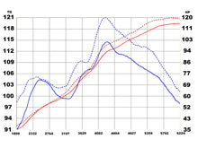 Load image into Gallery viewer, aFe Takeda Intakes Stage-2 PDS AIS PDS Mitsubishi Lancer 08-09 L4-2.0L (pol) - eliteracefab.com